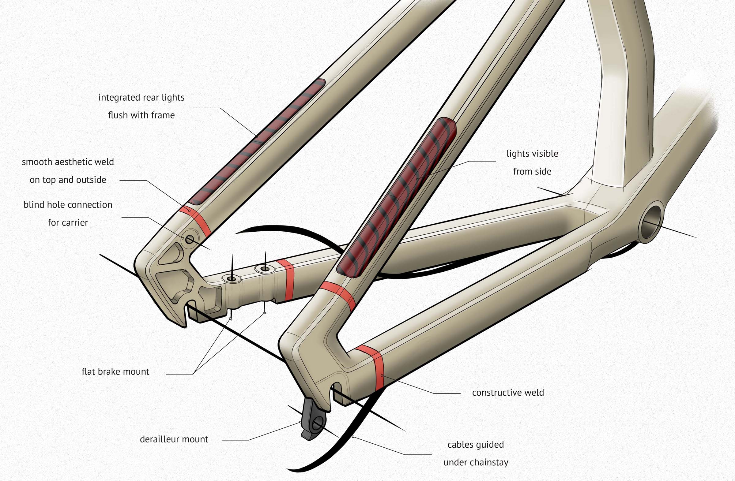 e-bike ontwerp, mobiliteitsontwerp, conceptschetsen van de liggende en de staande achtervork