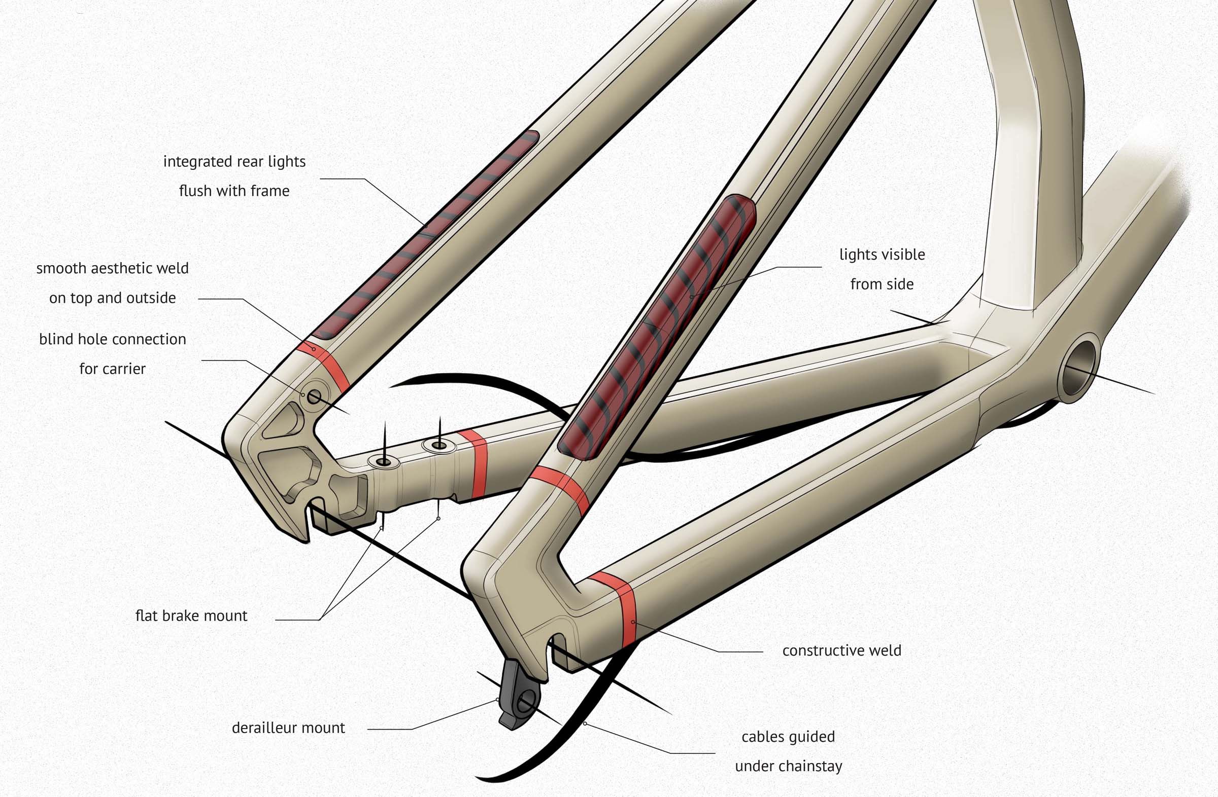 e-bike design, mobility design, concept sketches of the chainstay and seatstay